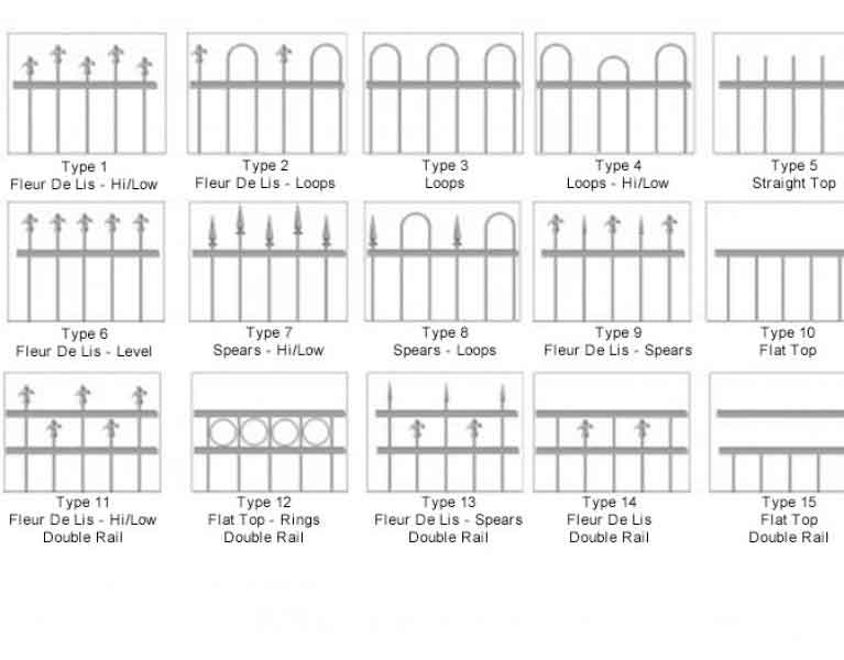 types tubular fences Melbourne